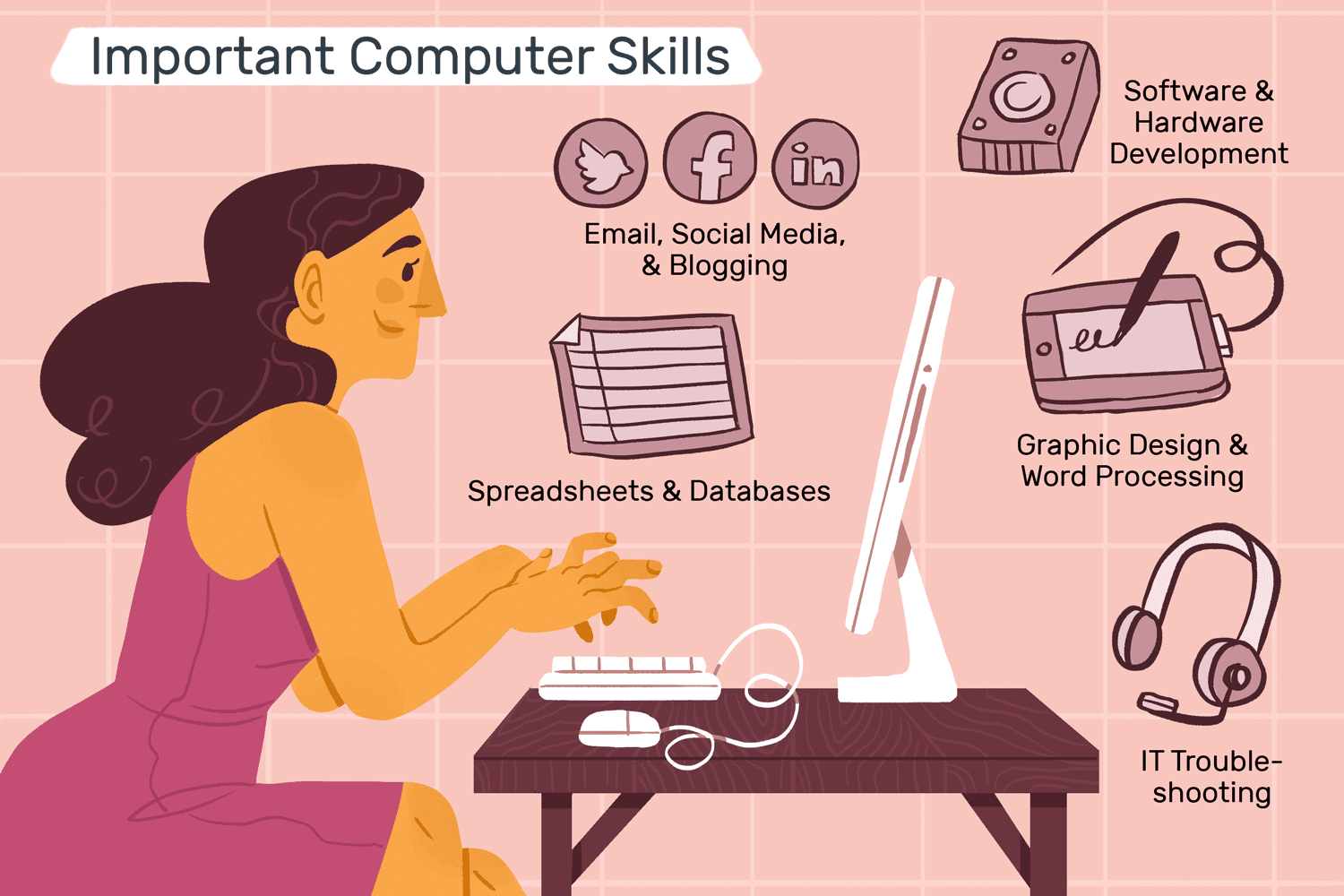 Computer Literacy
